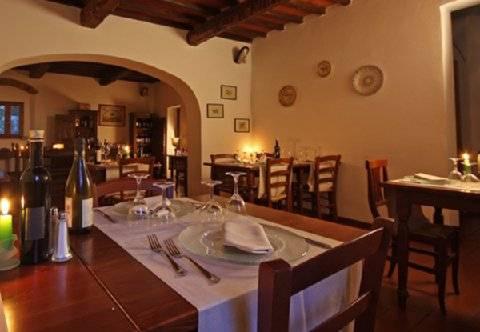 Tenuta Il Burchio Hotel